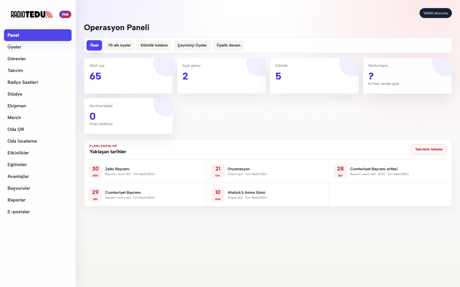 Signed-in RadioTEDU Hub operations panel with personal data hidden